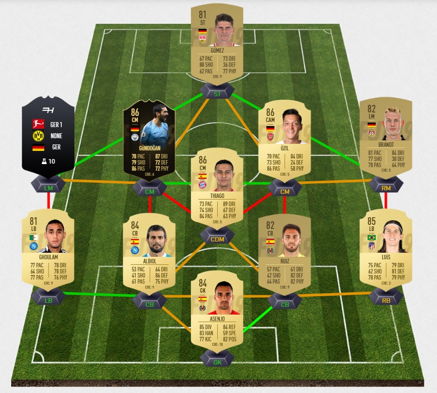 fifa-19-fut-dce-marco-reus-pret-joueur-du-mois-solution-pas-cher-carte-joueurs