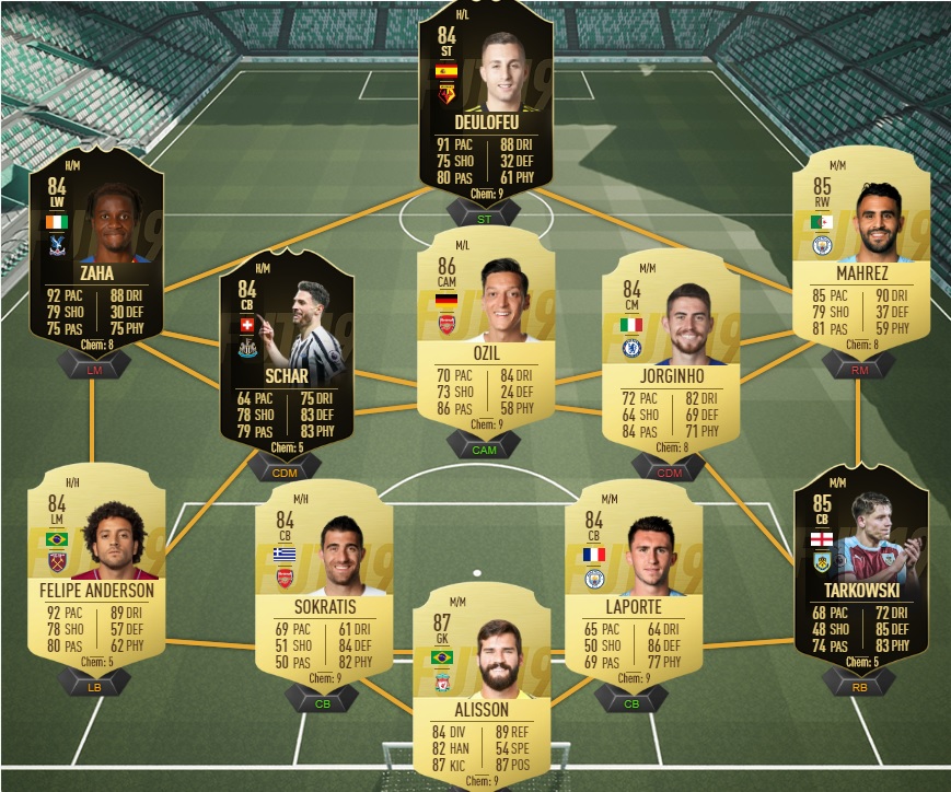 fifa-19-fut-POTM-dce-sergio-aguero-adversaires-fevrier-pas-cher-solution-moins-carte-joueurs