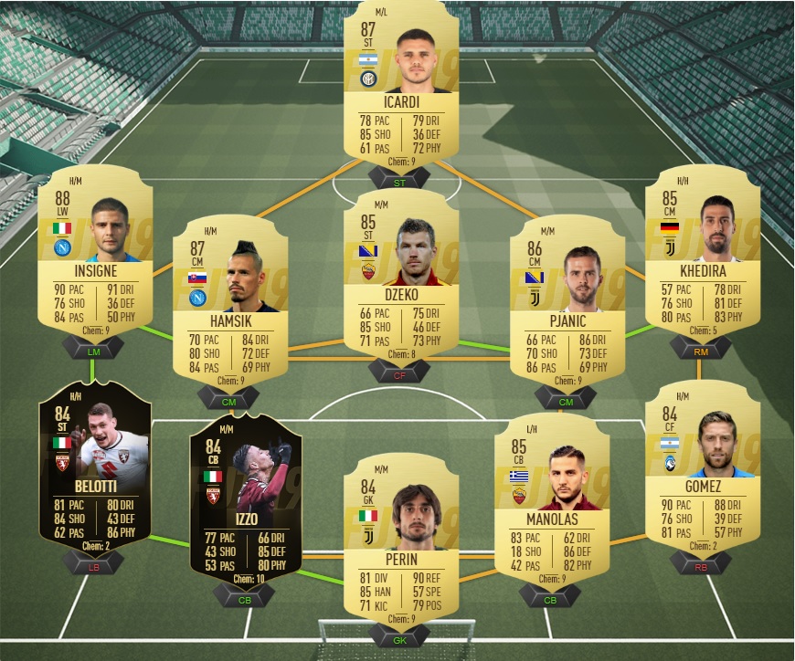 fifa-19-fut-POTM-dce-sergio-aguero-argentine-fevrier-pas-cher-solution-moins-carte-joueurs