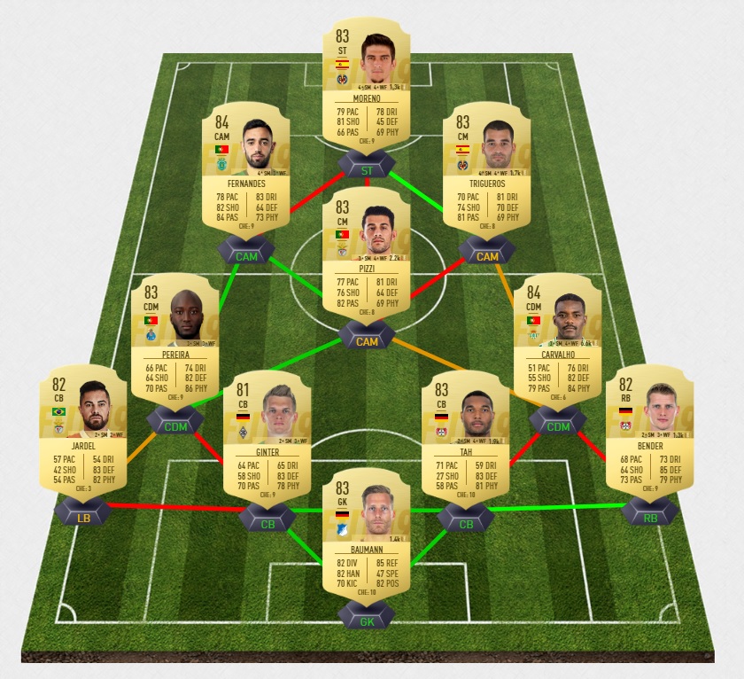 fifa-19-fut-POTM-dce-brant-leverkusen-fevrier-pas-cher-solution-moins-carte-joueurs