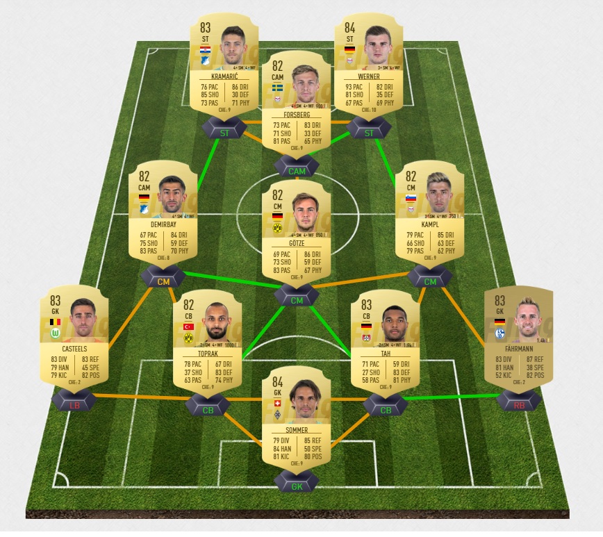 fifa-19-fut-POTM-dce-kruse-mars-bundesliga-pas-cher-solution-moins-carte-joueurs