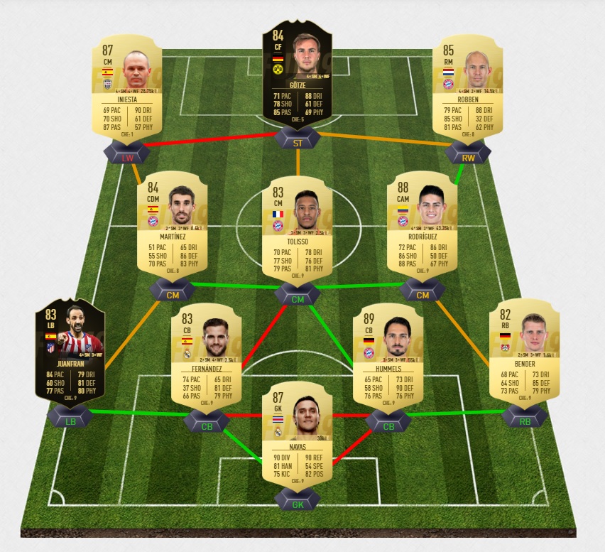 fifa-19-fut-POTM-dce-marco-reus-borussia-dortmund-decembre-pas-cher-solution-moins-carte-joueurs
