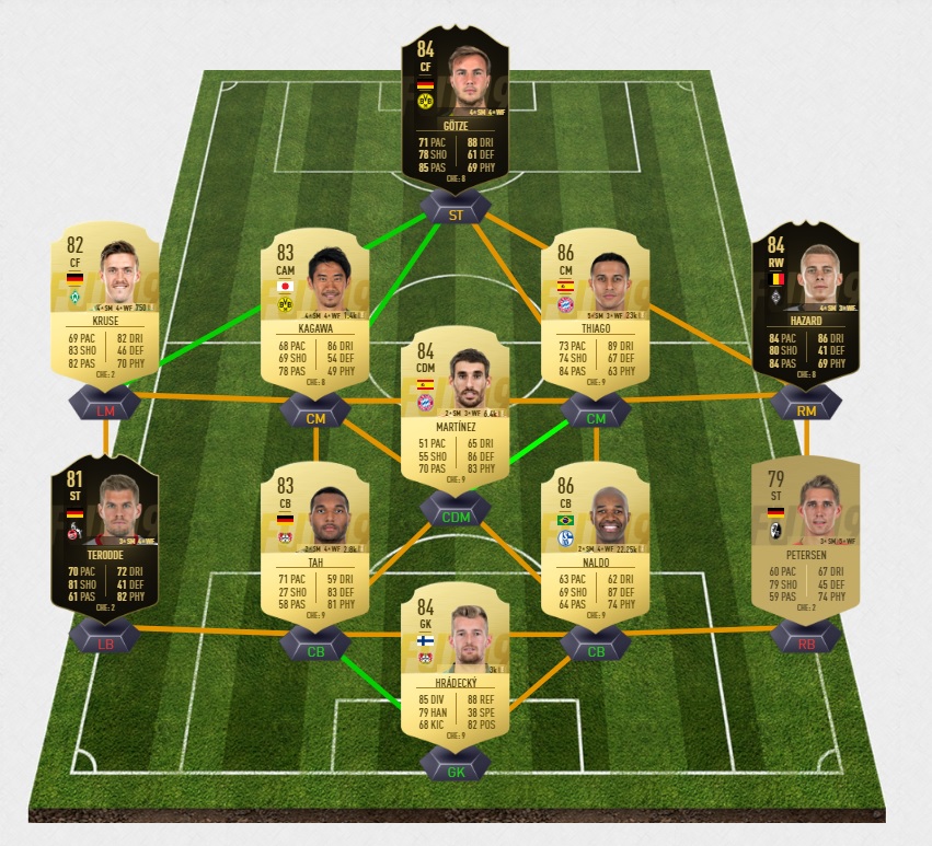 fifa-19-fut-POTM-dce-marco-reus-bundesliga-dortmund-decembre-pas-cher-solution-moins-carte-joueurs