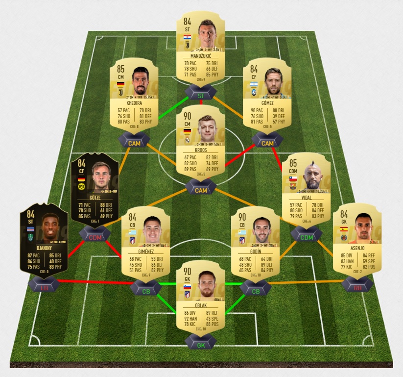 fifa-19-fut-POTM-dce-marco-reus-mois-dortmund-decembre-pas-cher-solution-moins-carte-joueurs