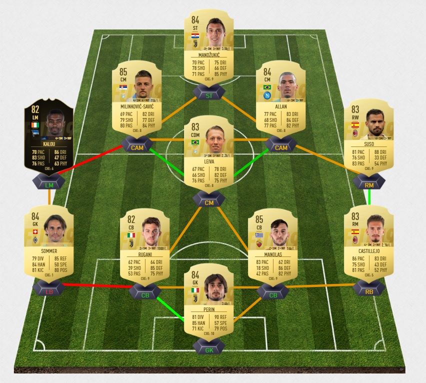 fifa-19-fut-tots-fraser-premier-league-84-team-of-the-saison-pas-cher-solution-moins-carte-joueurs