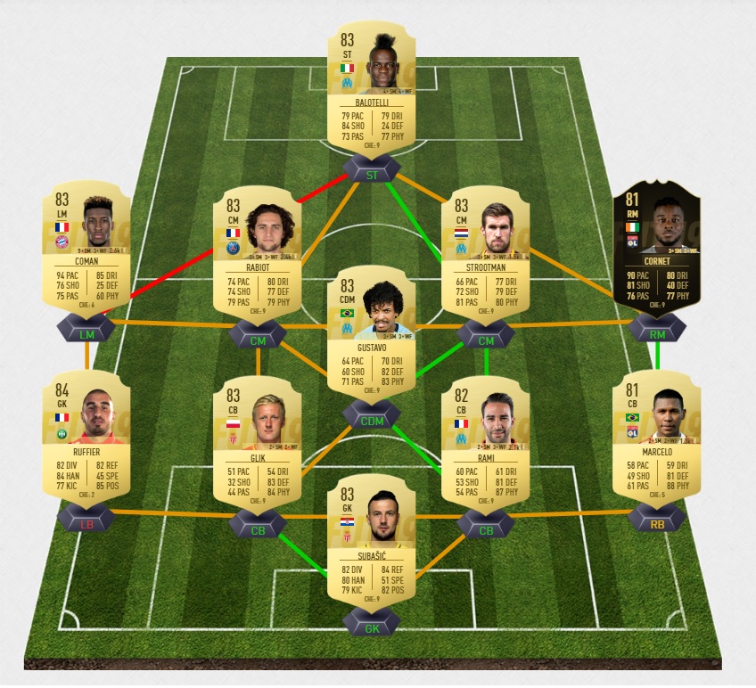 fifa-19-fut-tots-goretzka-1-bundesliga-team-of-the-saison-pas-cher-solution-moins-carte-joueurs