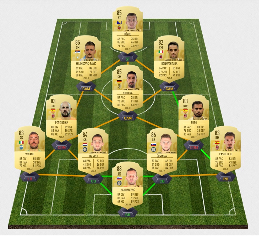 fifa-19-fut-tots-goretzka-3-bundesliga-team-of-the-saison-pas-cher-solution-moins-carte-joueurs