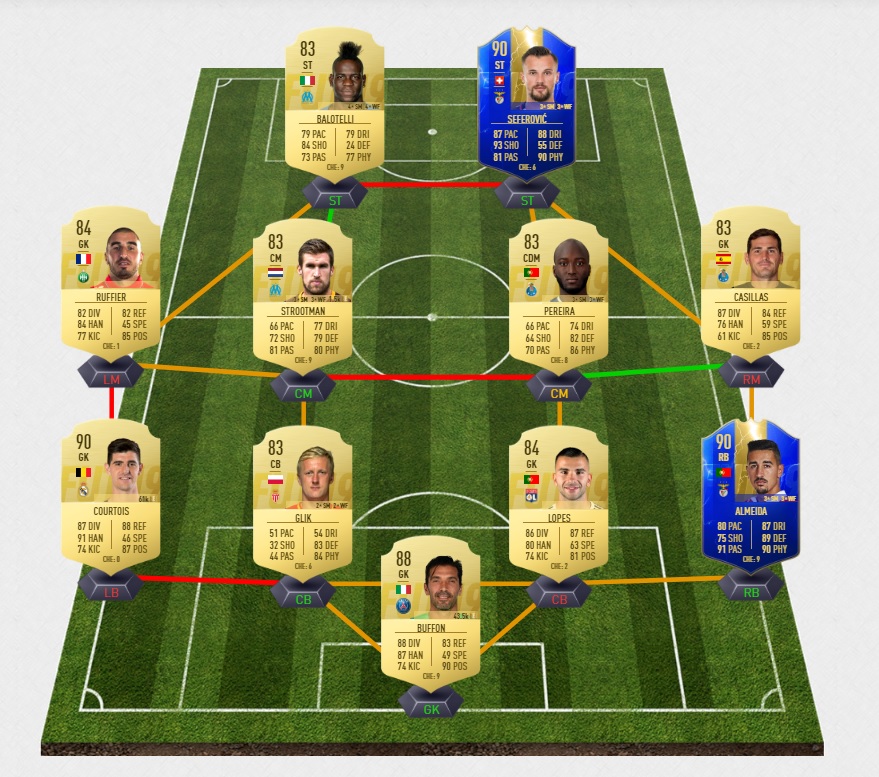 fifa-19-fut-tots-goretzka-5-bundesliga-team-of-the-saison-pas-cher-solution-moins-carte-joueurs