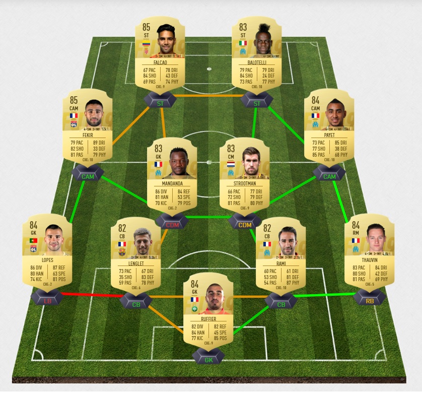 fifa-19-fut-tots-lenglet-la-liga-1-team-of-the-saison-pas-cher-solution-moins-carte-joueurs