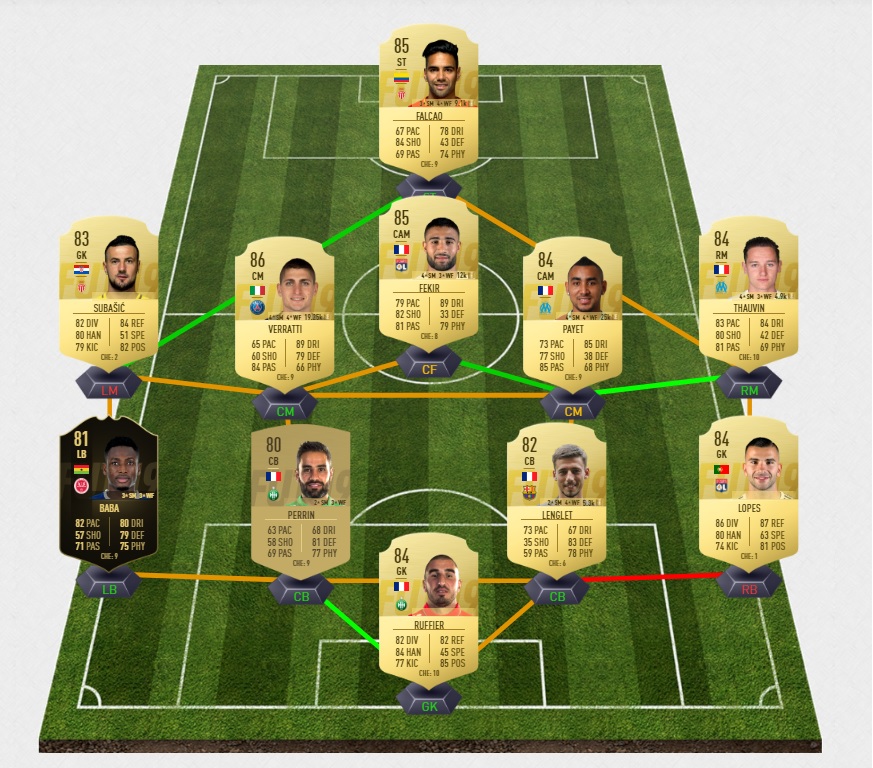 fifa-19-fut-tots-lenglet-la-liga-2-team-of-the-saison-pas-cher-solution-moins-carte-joueurs