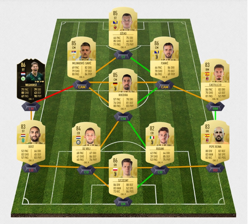 fifa-19-fut-tots-marega-liga-nos-team-of-the-saison-pas-cher-solution-moins-carte-joueurs