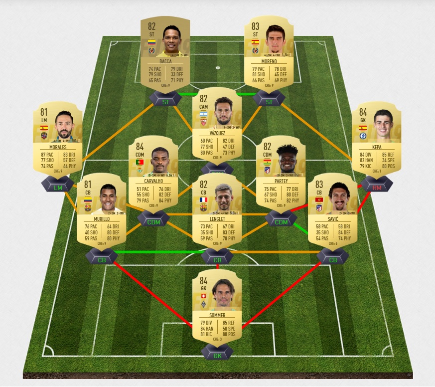 fifa-19-fut-tots-muriel-1-calcio-A-team-of-the-saison-pas-cher-solution-moins-carte-joueurs