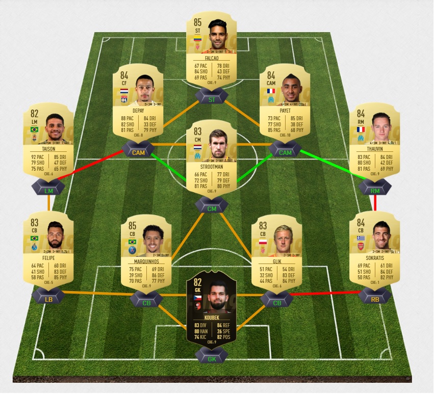 fifa-19-fut-tots-pl-challenge-premier-league-arsenal-team-of-the-saison-pas-cher-solution-moins-carte-joueurs