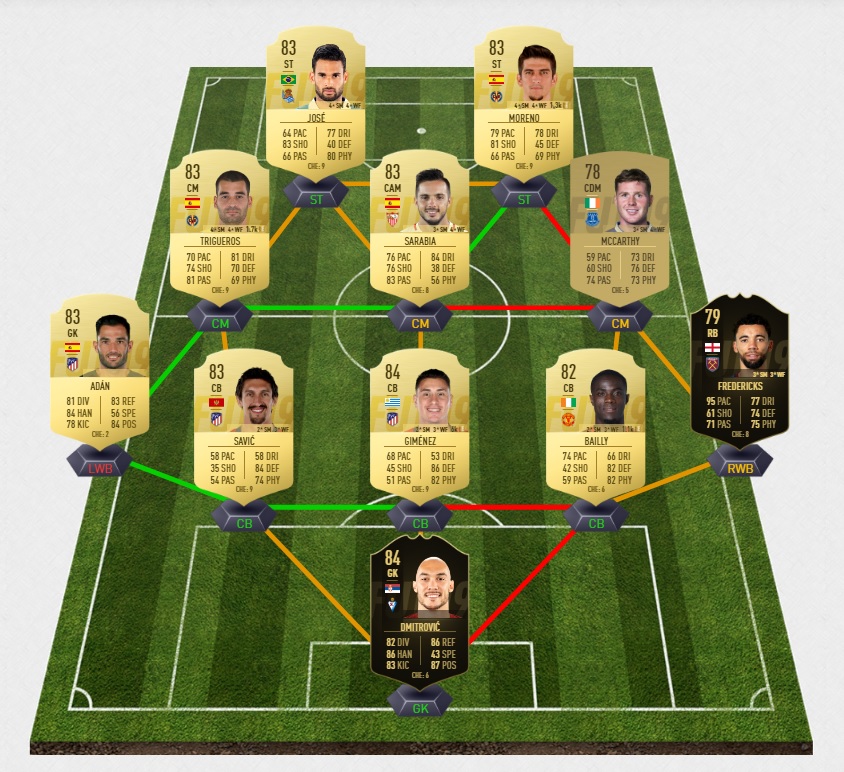 fifa-19-fut-TOTS-mcgeady-equipe-saison-pas-cher-solution-moins-carte-joueurs