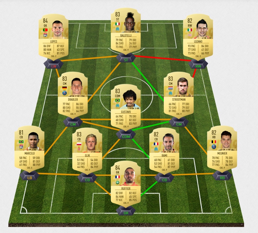 fifa-19-fut-TOTS-odegaard-equipe-saison-pas-cher-solution-moins-carte-joueurs