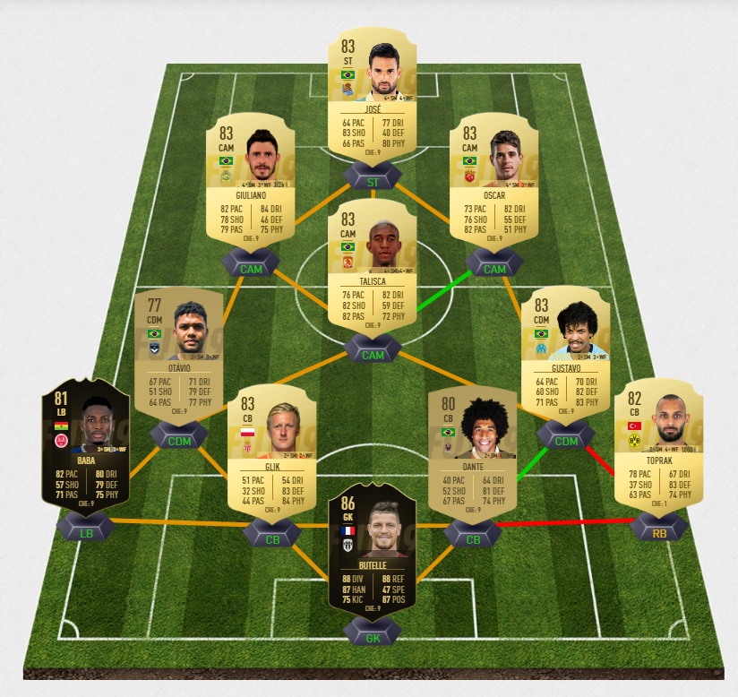 fifa-19-fut-tots-alcacer-paco-bundesliga-team-of-the-saison-pas-cher-solution-moins-carte-joueurs