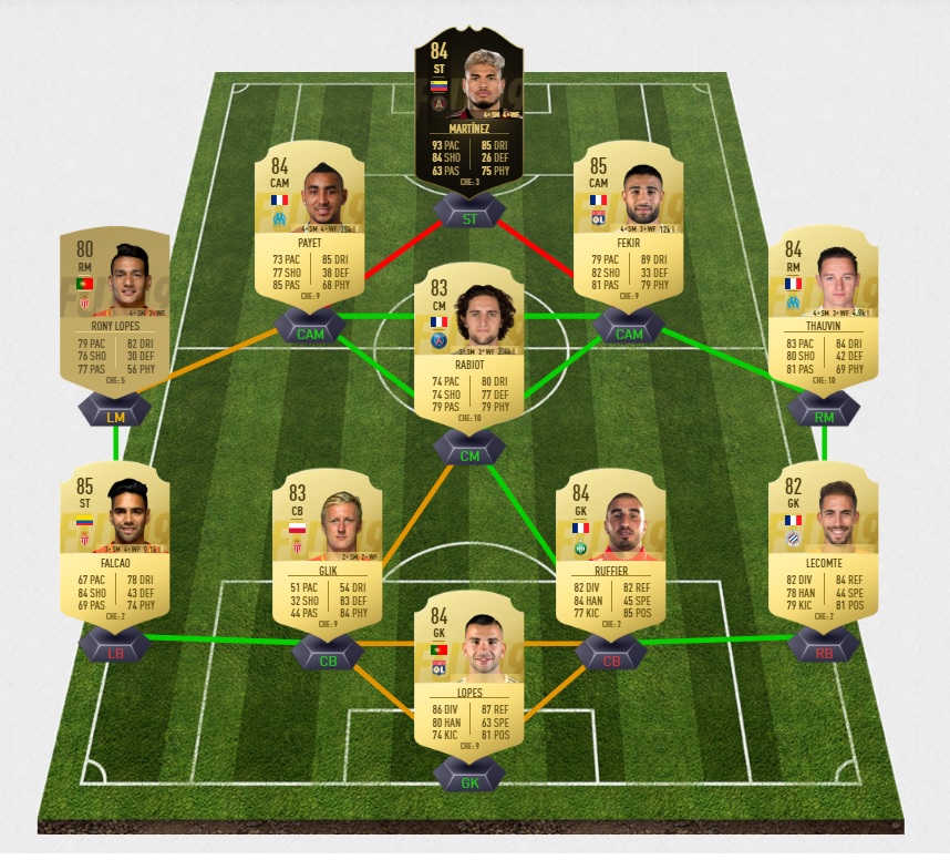 fifa-19-fut-tots-challenge-eredivisie-garantie-team-of-the-saison-pas-cher-solution-moins-carte-joueurs