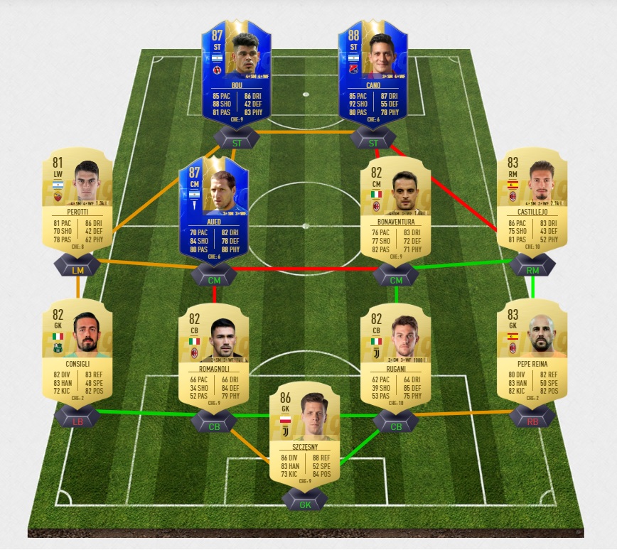 fifa-19-fut-tots-challenge-ligue-1-garantie-team-of-the-saison-pas-cher-solution-moins-carte-joueurs