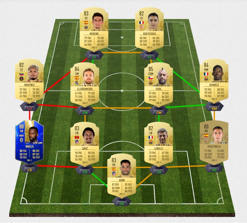 fifa-19-fut-tots-challenge-martinez-ROW-team-of-the-saison-pas-cher-solution-moins-carte-joueurs