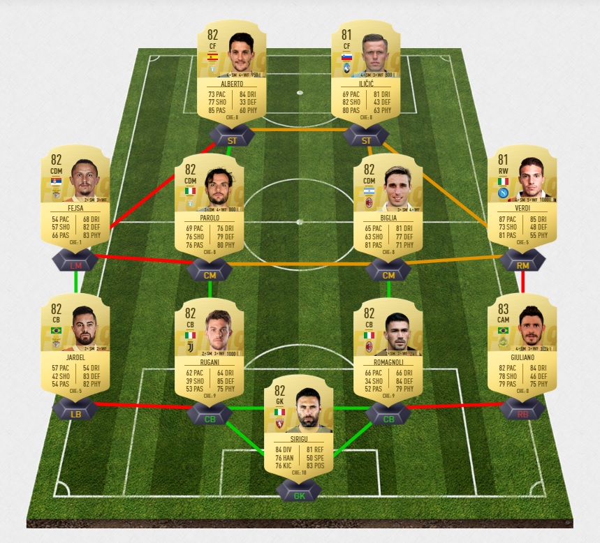 fifa-19-fut-tots-challenge-row-garantie-reste-monde-team-of-the-saison-pas-cher-solution-moins-carte-joueurs