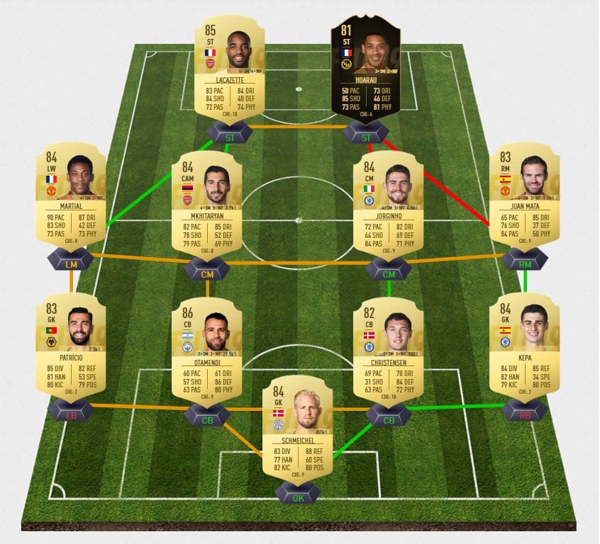 fifa-19-fut-tott-de-light-equipe-84-challenge-team-of-the-tournament-pas-cher-solution-moins-carte-joueurs