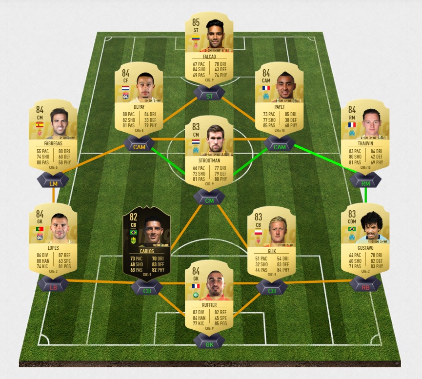 fifa-19-fut-tott-eriksen-equipe-84-challenge-team-of-the-tournament-pas-cher-solution-moins-carte-joueurs