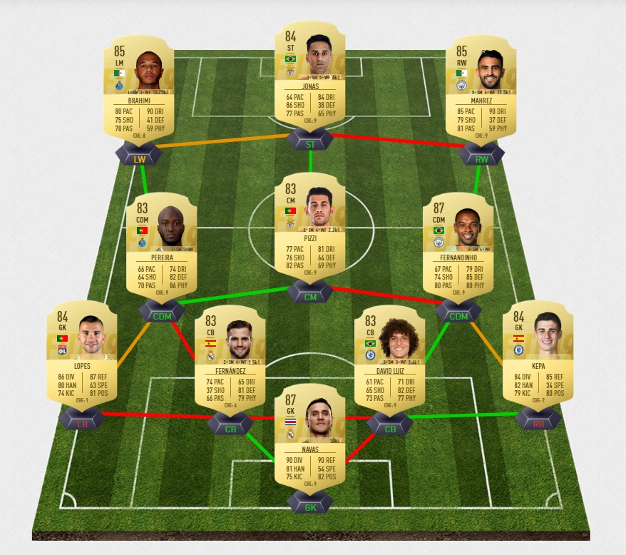 fifa-19-fut-tott-eriksen-premier-league-challenge-team-of-the-tournament-pas-cher-solution-moins-carte-joueurs