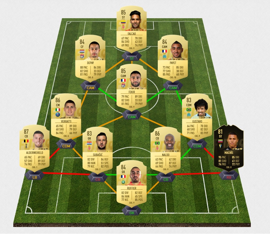 fifa-19-fut-tott-eriksen-spurs-challenge-team-of-the-tournament-pas-cher-solution-moins-carte-joueurs