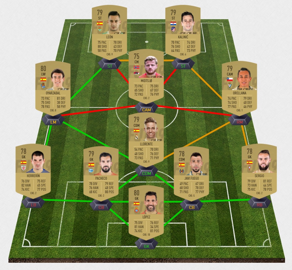 FIFA-19-DCE-FUT-renfort-upgrade-echange-ligue-liga-premier-premium-league-pas-cher-la-moins-solution-chere