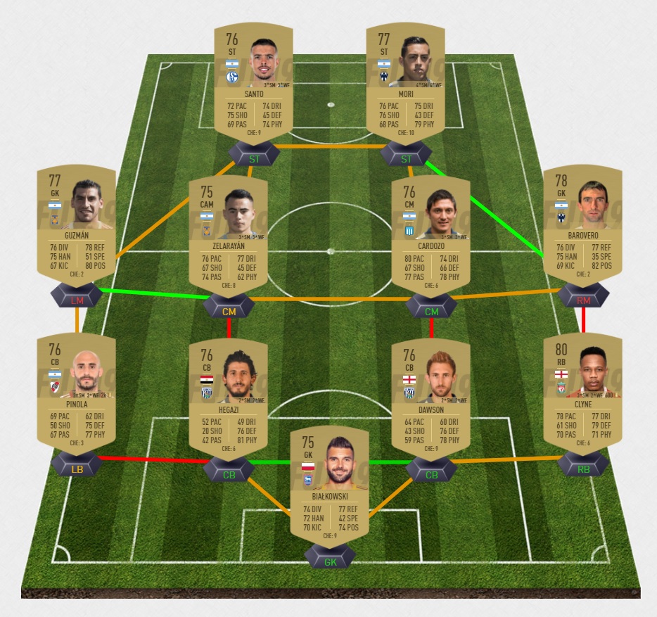FIFA-19-DCE-FUT-toty-defi-equipe-annee-2018-pas-cher-la-moins-solution-chere-SBC-2-9-janvier-bundesliga