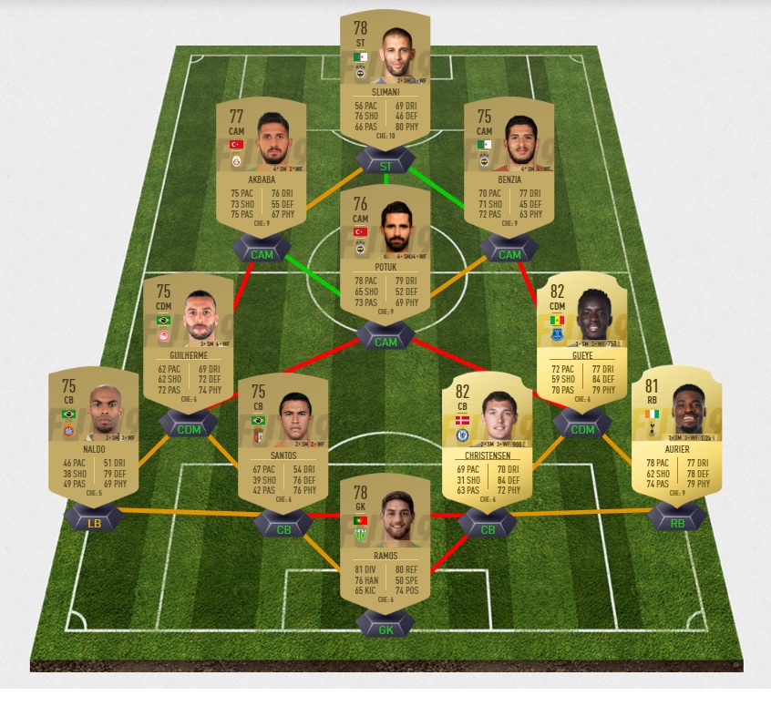 FIFA-19-DCE-FUT-toty-defi-equipe-annee-2018-pas-cher-la-moins-solution-chere-SBC-5-11-janvier-protugal