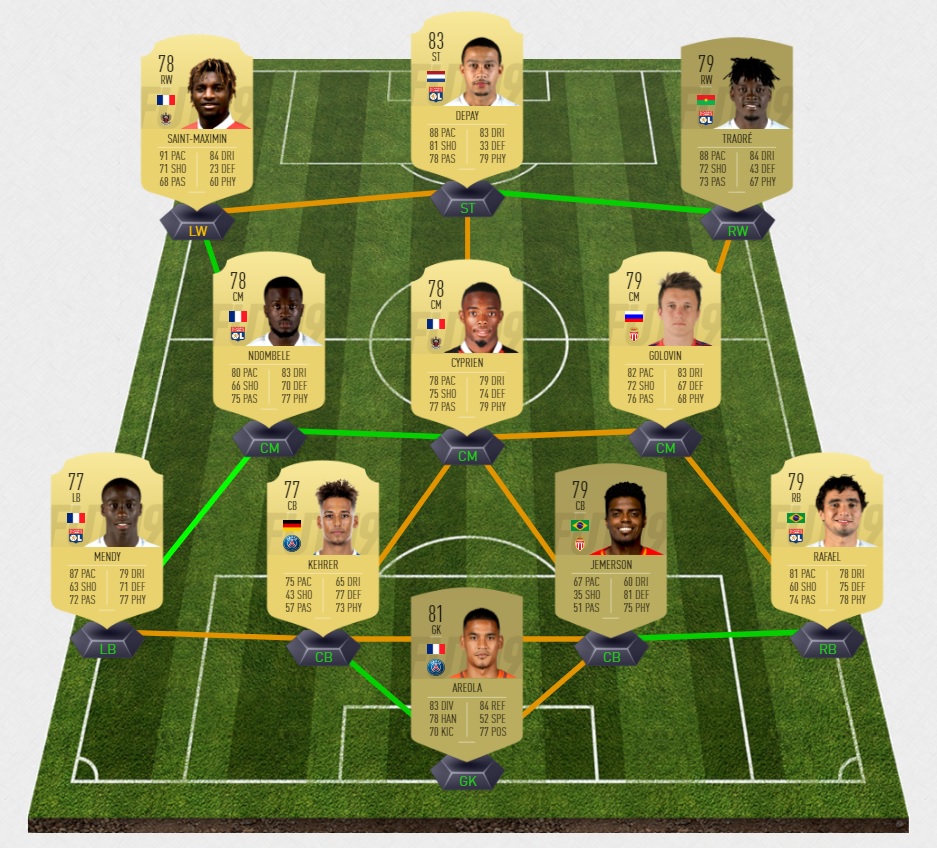 fifa-19-fut-ligue1-l1-pas-cher-starter