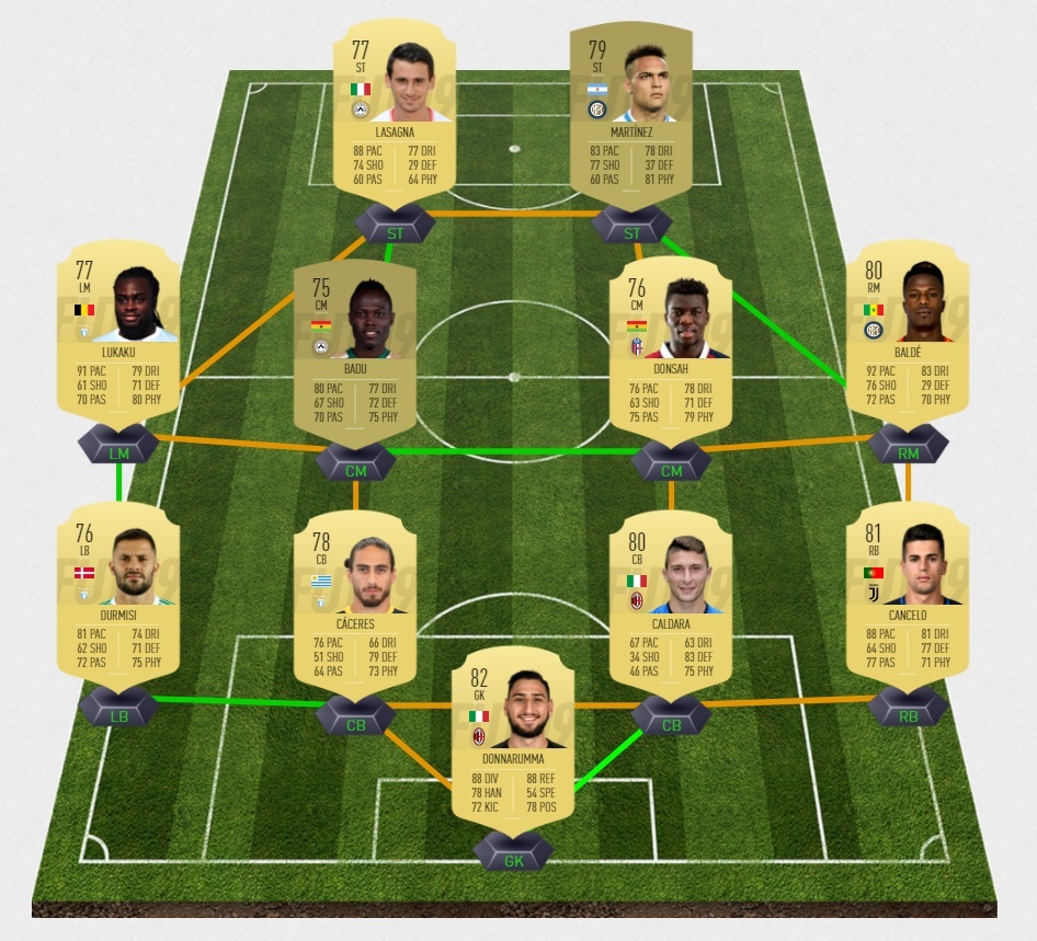fifa-19-fut-serie-A-italie-pas-cher-starter