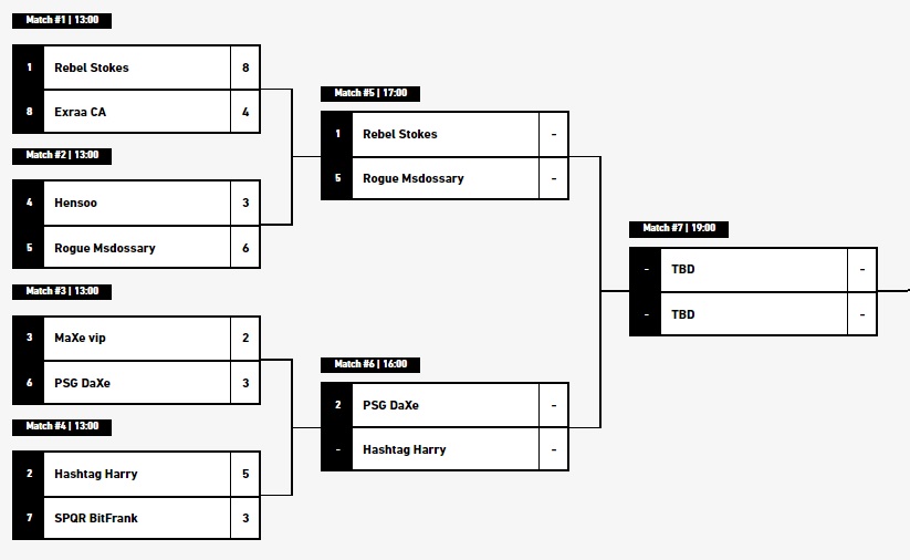 fifa-fut-bracket-xbox-mars