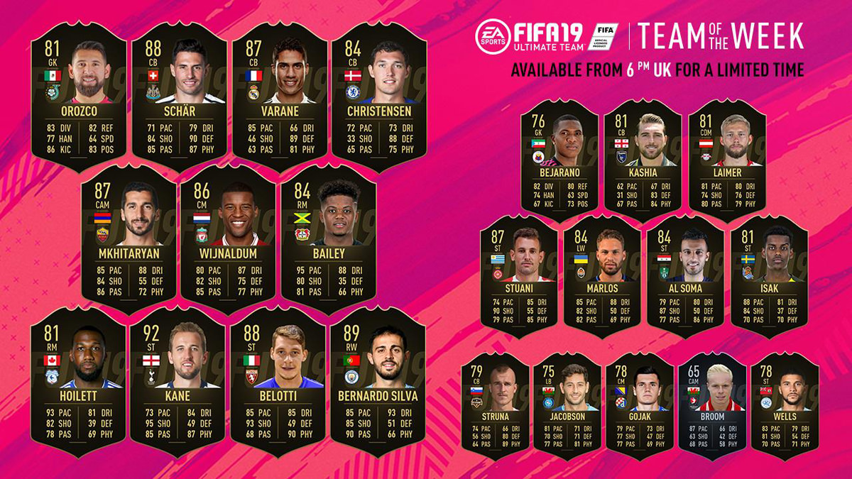 L'équipe de la semaine 46 pour FUT