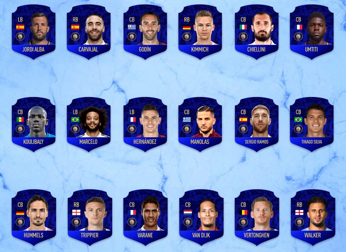toty-equipe-de-annee-2018-liste-joueur-fifa-19-fut-defenseur