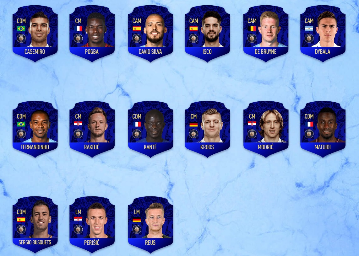 toty-equipe-de-annee-2018-liste-joueur-fifa-19-fut-milieu