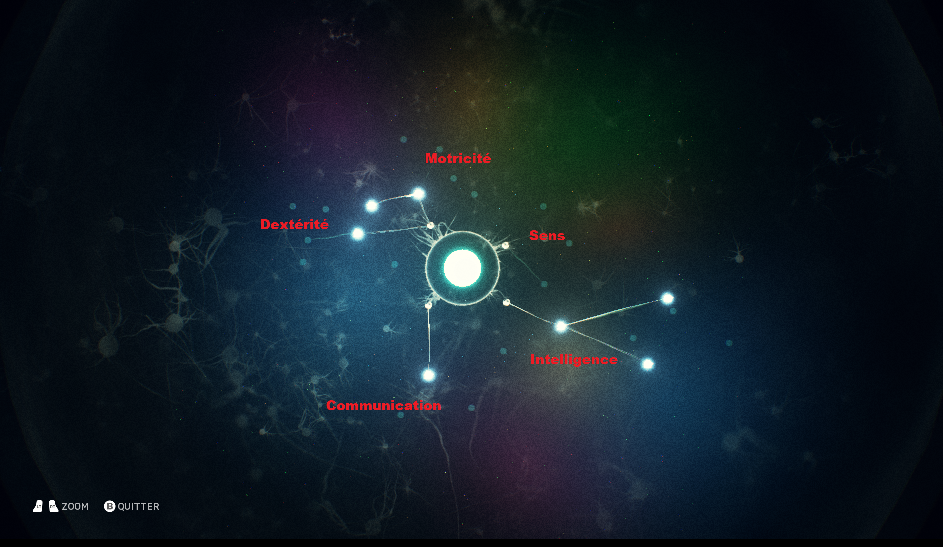 Découvrez et maîtrisez l'évolution dans Ancestors