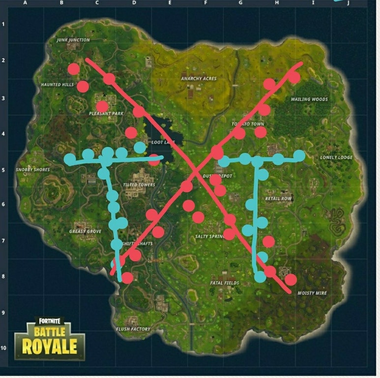 Théorie sur la destruction de Tilted