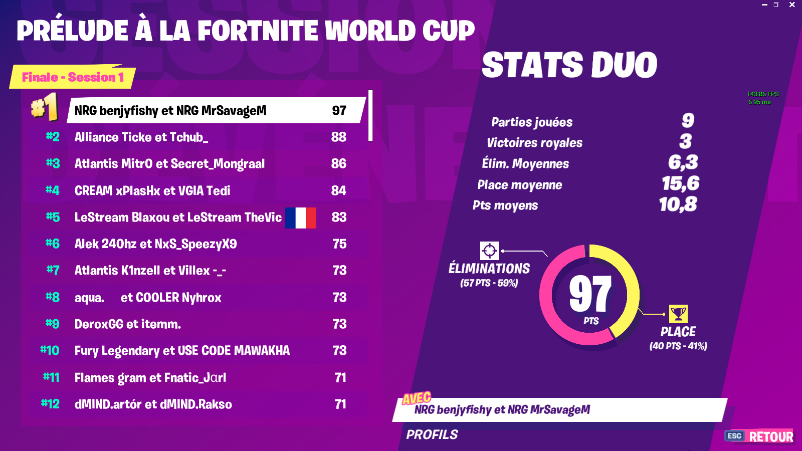 tournoi-prelude-eu-fortnite-resultat-top-12