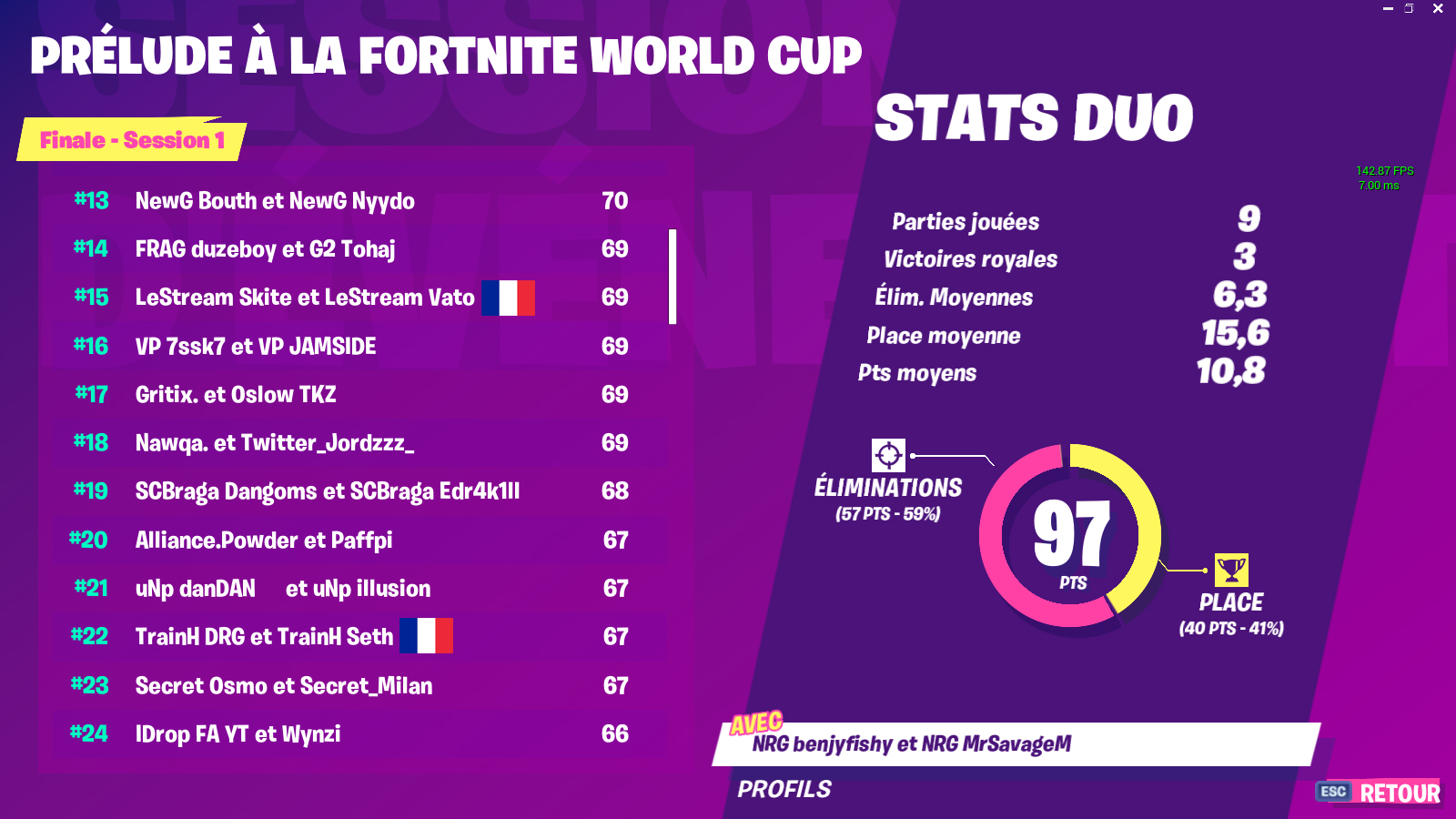 tournoi-prelude-eu-fortnite-resultat-top-24