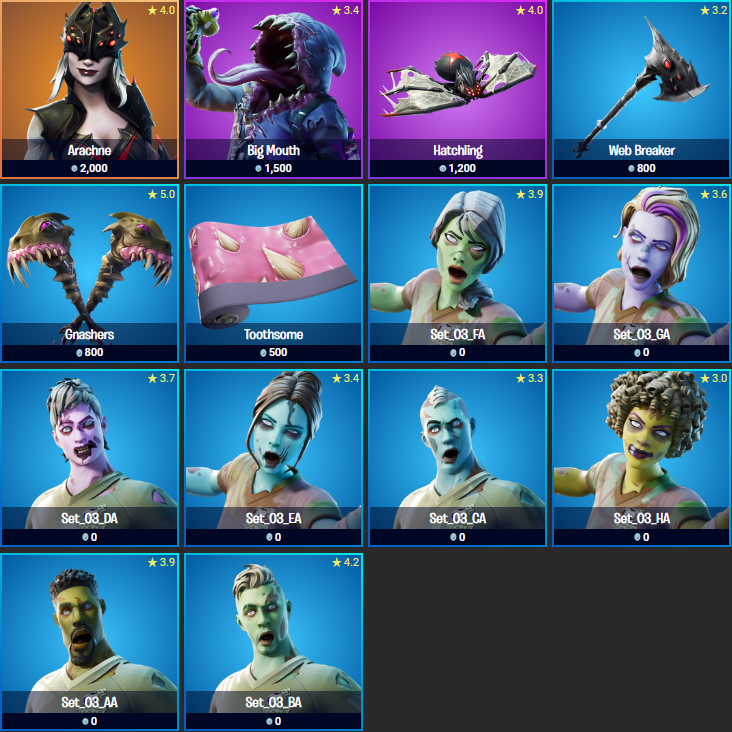 boutique-28-octobre-fortnite