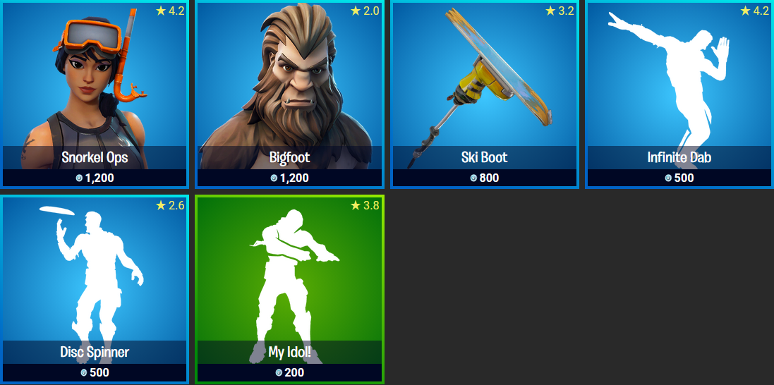 boutique-fortnite-5-decembre