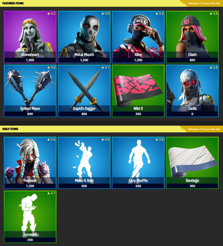 6-fevrier-boutique-fortnite