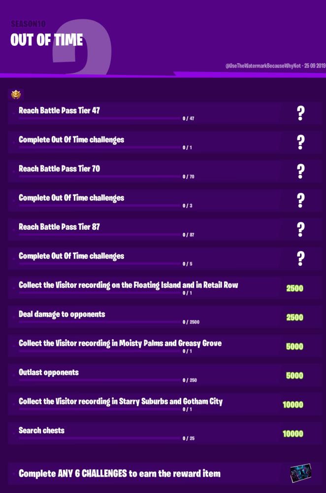 fortnite-défis-hors-du-temps-ultime-défi