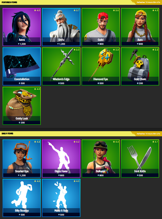 forntite-boutique-2-avril