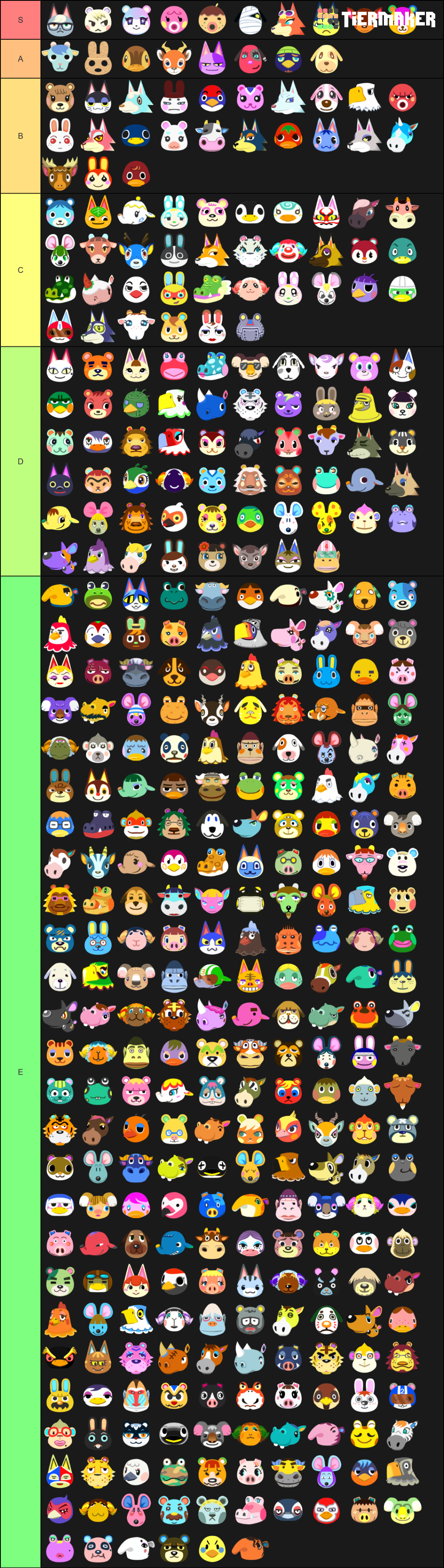 tier-list-animal-crossing