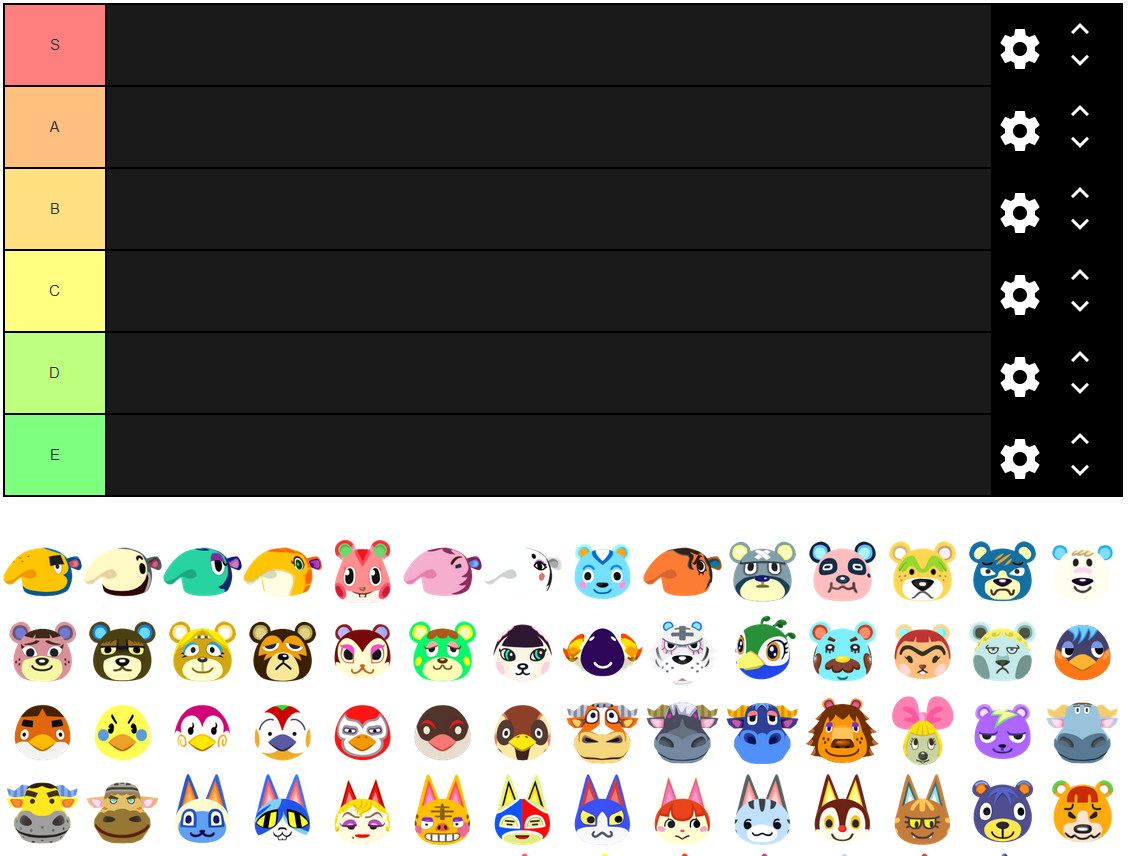 tier-list-animal-crossing-new-horizons