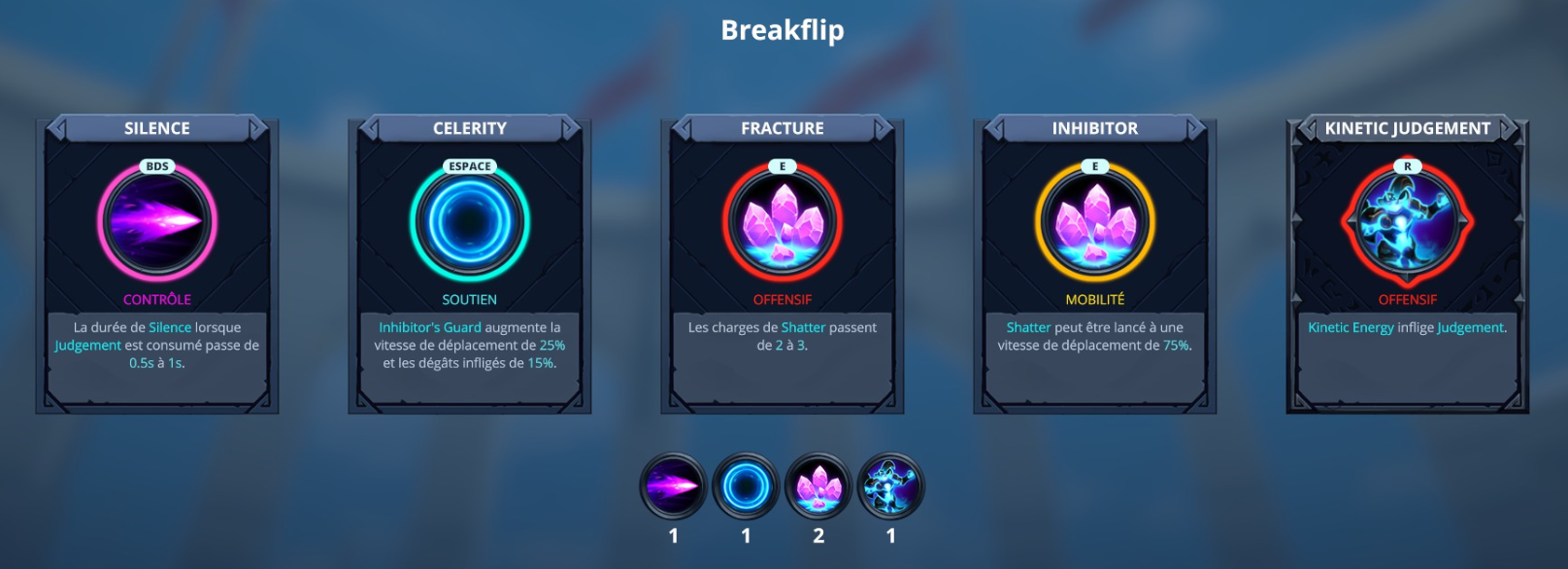 Comment jouer Varesh