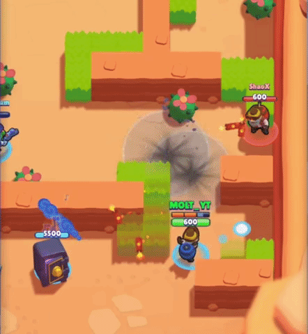 Guide et présentation de Dynamike